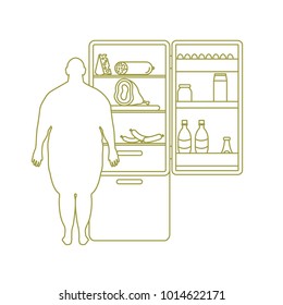 Fat man stands at the fridge full of food. Harmful eating habits. Design for banner and print.