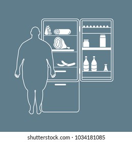 Fat man stands at the fridge full of food. Harmful eating habits. Design for banner and print.