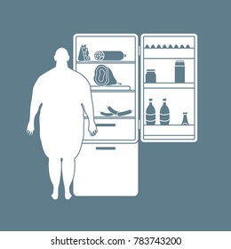 Fat man stands at the fridge full of food. Harmful eating habits. Design for banner and print.