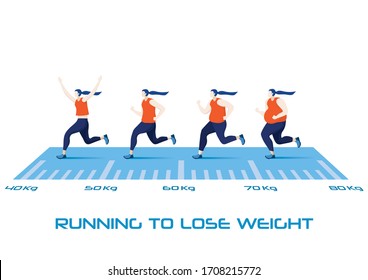 fat man start to run for loss weight, running for healt and burn fat.
changing process of body after excercise. vector illustration.