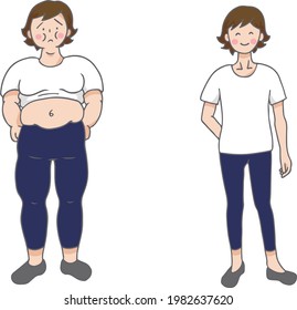 Fat men and thin men before and after a diet