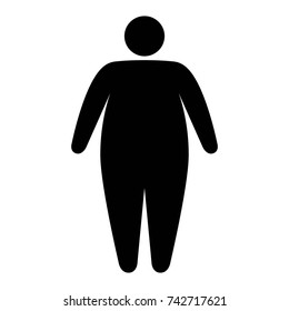 Fat / Obese Person Facing Obesity Epidemic Flat Vector Icon For Apps And Websites