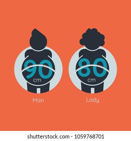 Fat people are using waistlines that exceed the standard vector