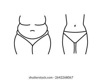 Ícone de corpo gordo e magro. Antes e depois da perda de peso mulher figura ilustração. Ícone de cintura magro e gordo, silhueta feminina