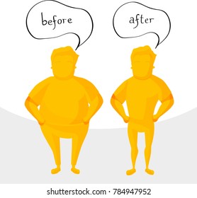 Fat and slim men, before and after weight loss