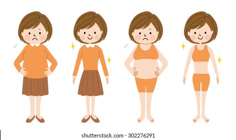 Fat and slim woman