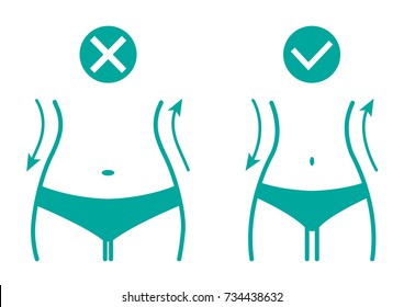 痩せた女性の体型で 痩せる前と後 女性のボディシルエット 女性のウエスト 痩せ ダイエット ウエストラインのアイコン ベクターイラスト のベクター画像素材 ロイヤリティフリー