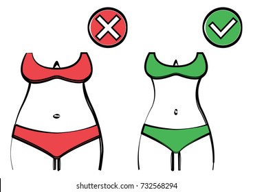 Fat and slim woman figure in swimsuit, red and green, before and after weight loss. Female body silhouette. Vector illustration