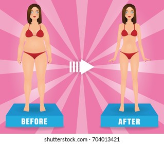 Fat and slim woman in red bikini. Girl before and after weight loss. Vector advertising banner.