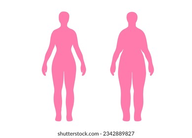 Fat and slim woman silhouette. Before and after weight loss. Body mass index vector illustration. Obese woman and man silhouettes. Person with overweight. Female body with different weight.