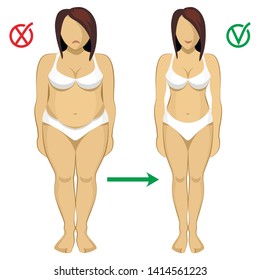 Fat and slim women. Woman body correction. Liposuction. Fitness. Fat and slim woman figure before and after weight loss. Vector illustration.
