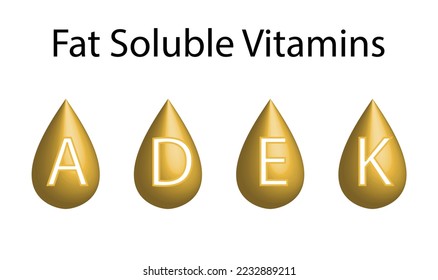 Fat soluble vitamins. Vitamin A, D, E and K. Gold oil droplets.  Isolated on White background. Essential vitamin for human body. Medical concepts. Dietary supplement. 3D Vector Illustration.