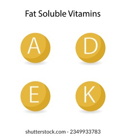 Fat soluble vitamins. Vitamin A, D, E and K. Gold oil droplets. Isolated on White background. Essential vitamin for human body. Medical concepts. Dietary supplement. 3D Vector Illustration.