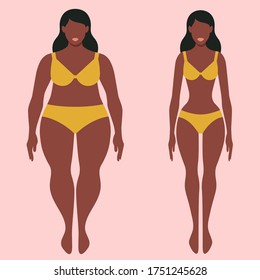 Fat and thin afro-american woman before and after concept vector illustration