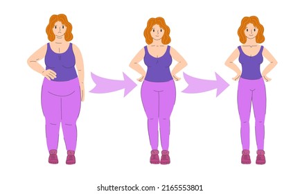 Fett dünn vor und nach Gewichtsverlust. Fettleibigkeit und Gewichtsverlust. Übergewicht der Frau. Sport, Ernährung, Schönheit, Gesundheit. Vektorgrafik auf weißem Hintergrund.