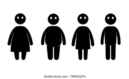 Fat and thin children icons. Normal weight and overweight boy and girl. Vector illustration.