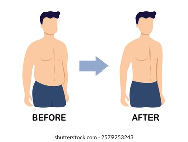 Fat and thin man before and after weight loss in flat design on white background.