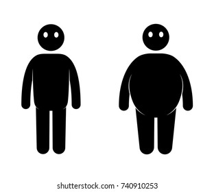 Fat and thin man icons. Normal weight and overweight man. Vector illustration.