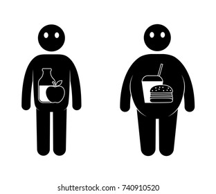 Fat and thin man icons. Normal weight and overweight man. Natural food and unhealtry nutrition concept. Vector illustration.