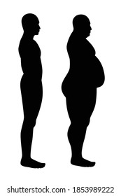 Fat Thin Man Silhouette Vector On Stock Vector (Royalty Free) 1853989222