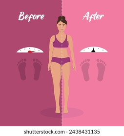 Fat and thin woman weight loss concept. Diet and fitness. Before and after body shape girl measuring her slim waist.