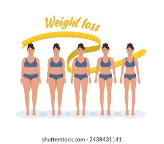 Fat and thin woman weight loss concept. Diet and fitness. Before and after body shape girl measuring her slim waist.