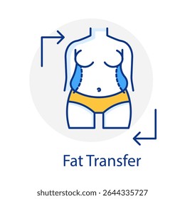 Fat Transfer Arrows Representing Volume Enhancement Using Natural Fat