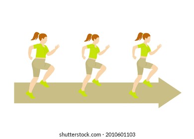 The fat woman is engaged in jogging for weight loss.
Girls of different physique are engaged in running.

