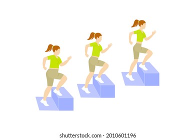 The fat woman is engaged in jogging for weight loss.
Girls of different physique are engaged in running.

