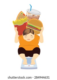 Fat Woman have weight gone up because her like eat junk food, healthcare concept
