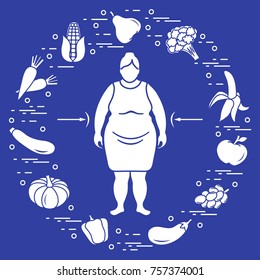 Fat woman with healthy food around her. Healthy eating habits. Design for banner and print.