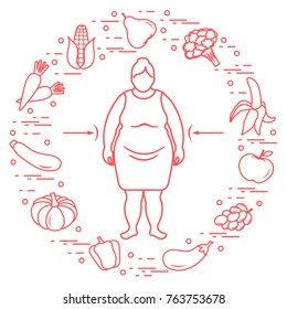 Fat woman with healthy food around her. Healthy eating habits. Design for banner and print.