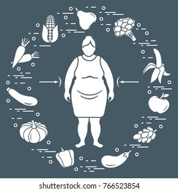 Fat woman with healthy food around her. Healthy eating habits. Design for banner and print.