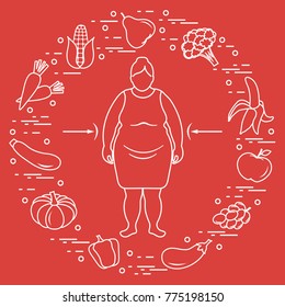 Fat woman with healthy food around her. Healthy eating habits. Design for banner and print.