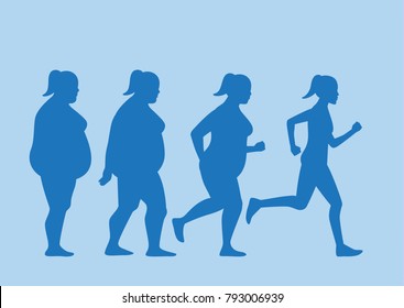 Fat Woman Jogging To Slim Shape In 4 Step. This Pic About Exercise Concept.