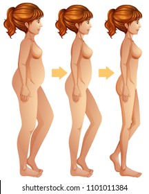 A Fat Woman Losing Weight illustration