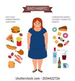 fat woman with obesity on the background of bad habits. Fast food, sweets, alcohol, smoking, junk food, burgers lead to obesity and diabetes. vector illustration isolated on white background