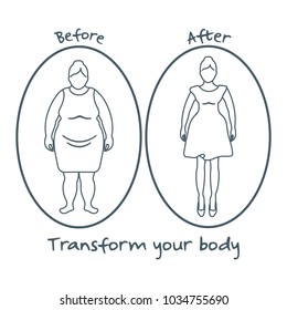 Fat woman and shapely woman. Transform your body. Sport and proper nutrition with excess weight and obesity.