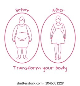 Fat woman and shapely woman. Transform your body. Sport and proper nutrition with excess weight and obesity.