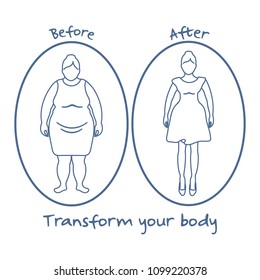 Fat woman and shapely woman. Transform your body. Sport and proper nutrition with excess weight and obesity.