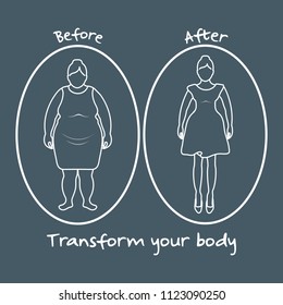 Fat woman and shapely woman. Transform your body. Sport and proper nutrition with excess weight and obesity.