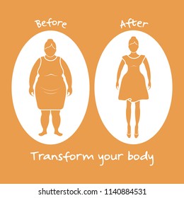 Fat woman and shapely woman. Transform your body. Sport and proper nutrition with excess weight and obesity.