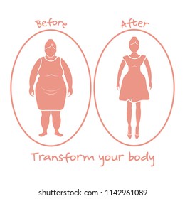 Fat woman and shapely woman. Transform your body. Sport and proper nutrition with excess weight and obesity.