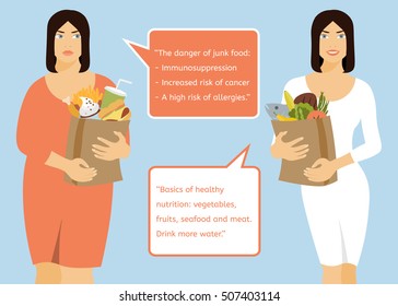 Fat woman and slim young woman standing on a blue background. Women are holding various packages of useful and harmful food. Lifestyle choice.
