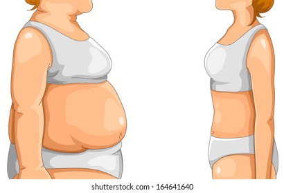 fat woman standing in front of thin woman