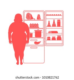 Fat woman stands at the fridge full of food. Harmful eating habits. Design for banner and print.