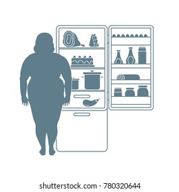 Fat woman stands at the fridge full of food. Harmful eating habits. Design for banner and print.