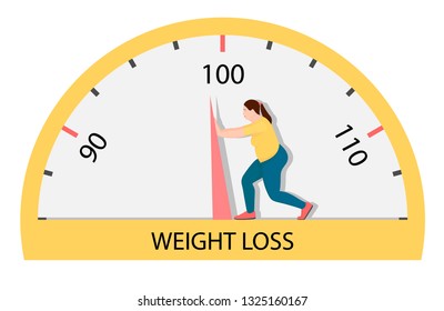 Fat woman struggling with an arrow of weights. A woman tries very hard to lose weight.