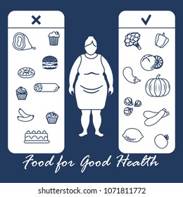 Fat woman with and useful and harmful food. Proper nutrition with excess weight and obesity. Design for banner and print.