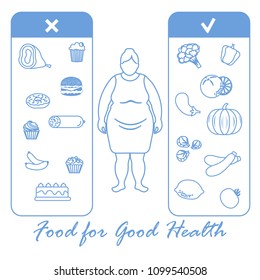 Fat woman with and useful and harmful food. Proper nutrition with excess weight and obesity. Design for banner and print.